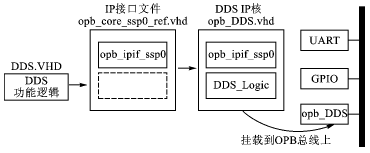 ic72 新闻中心