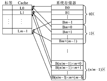 ic72 新闻中心