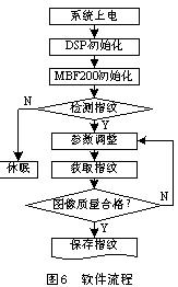ic72 新闻中心