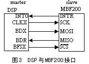 ic72 新闻中心