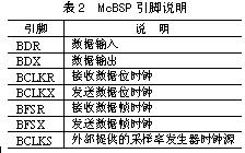 ic72 新闻中心