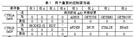 ic72 新闻中心