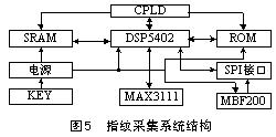 ic72 新闻中心