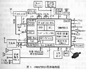 ic72 新闻中心