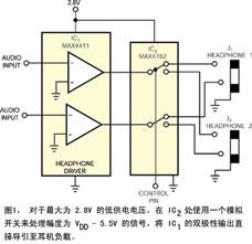 ic72 技术资料