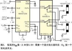 ic72 技术资料