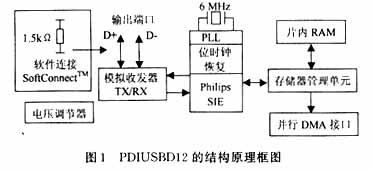 ic72 新闻中心