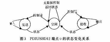 ic72 新闻中心