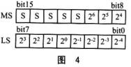 ic72 新闻中心