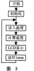 ic72 新闻中心