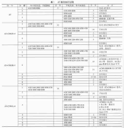 ic72 新闻中心