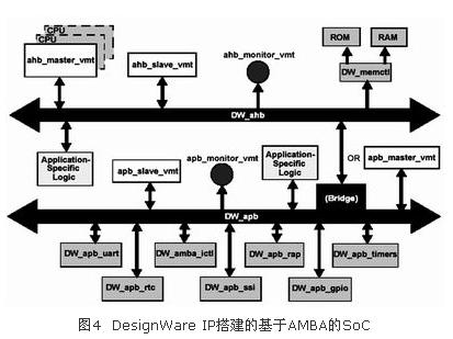 ic72 新闻中心