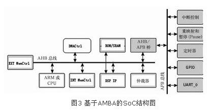 ic72 新闻中心