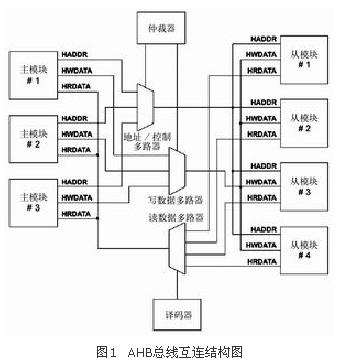 ic72 新闻中心