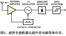 ic72 新闻中心