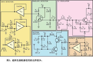 ic72 新闻中心
