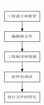 ic72 新闻中心