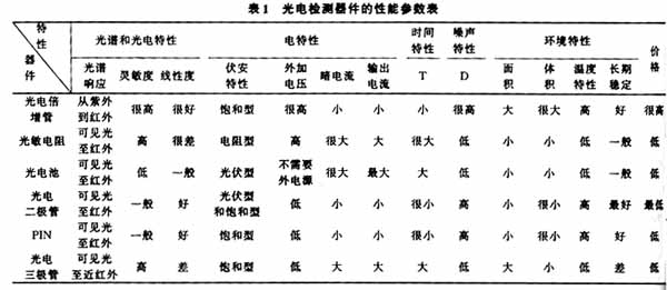 ic72 新闻中心