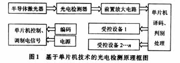 ic72 新闻中心
