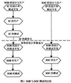 ic72 新闻中心