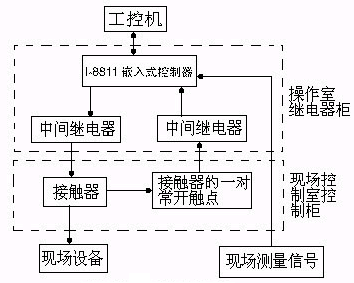 ic72 新闻中心
