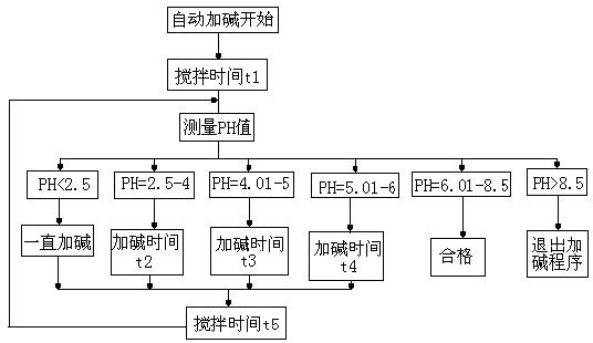 ic72 新闻中心