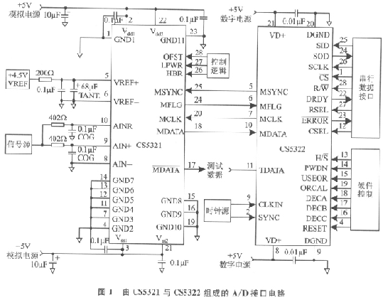 ic72 新闻中心