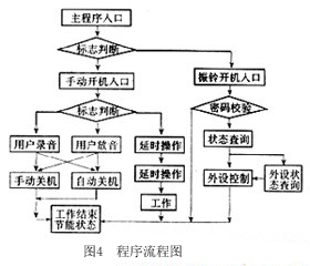 ic72 新闻中心