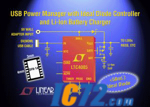 ic72 新闻中心