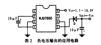 ic72 新闻中心