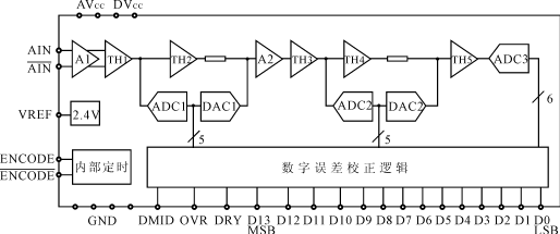 ic72新闻中心
