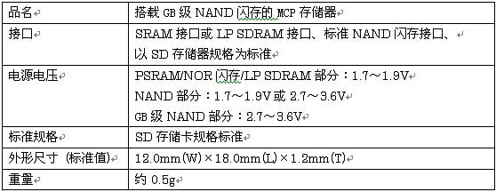 ic72 存储设计