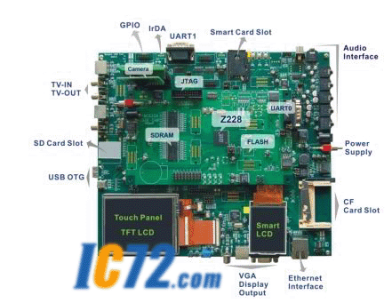 ic72 技术资料