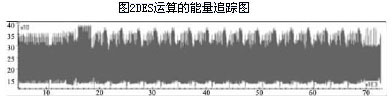 ic72 技术资料