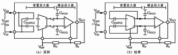 ic72新闻中心