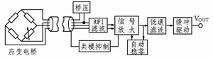 ic72新闻中心