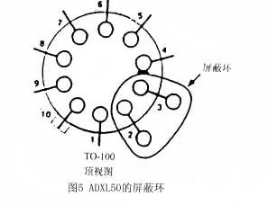 ic72 传感控制