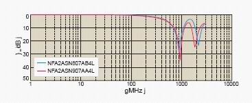 ic72新闻中心