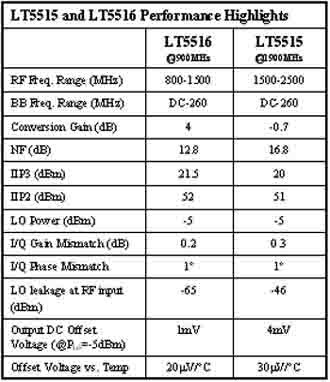 ic72新闻中心