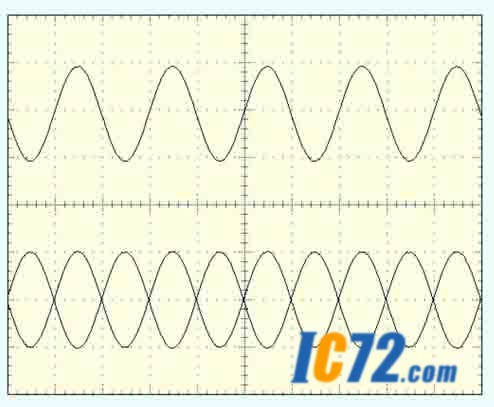 ic72 技术资料