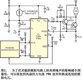 ic72 传感控制