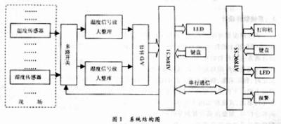 ic72新闻中心
