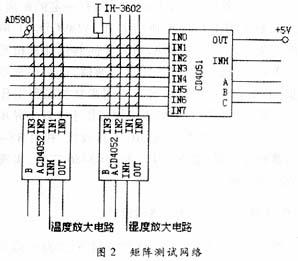 ic72新闻中心