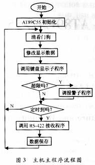 ic72新闻中心