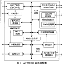 ic72新闻中心