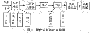 ic72新闻中心