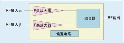 ic72新闻中心