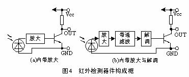 ic72新闻中心