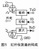 ic72新闻中心
