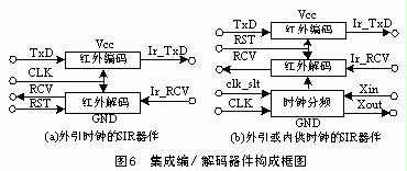 ic72新闻中心